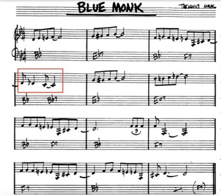 “Blue Monk” Un ritmo frenético y melancólico que te transporta a las noches de jazz en Harlem